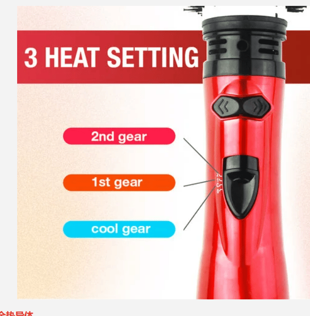 3-in-1 Hair Brush - Your perfect blow-dry, effortlessly, in less than 5 minutes.